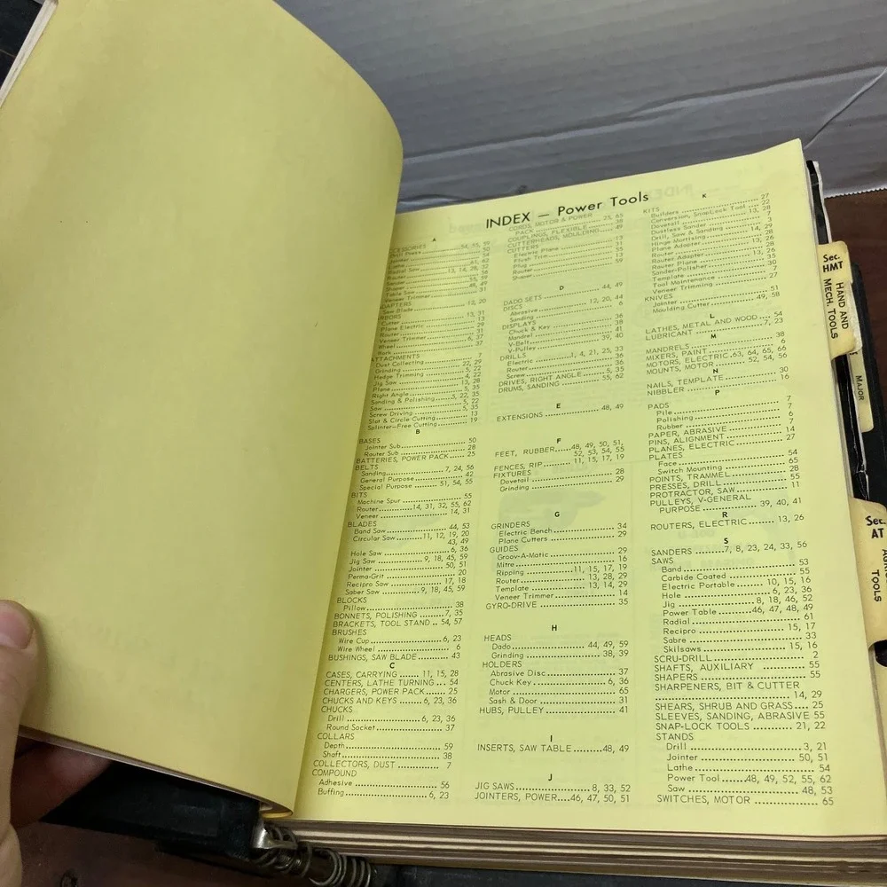 Blish Mize Silliman Hardware Catalog 1963 Atchison Kansas Wholesale Price List